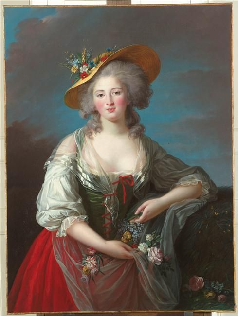 Elisabeth Philippine Marie Hélène de France, dite Madame Elisabeth